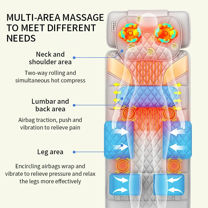 Full Body Massage Mat with Heat | Shiatsu Massage Mattress with Air Compression, Kneading Nodes & Hip Vibration