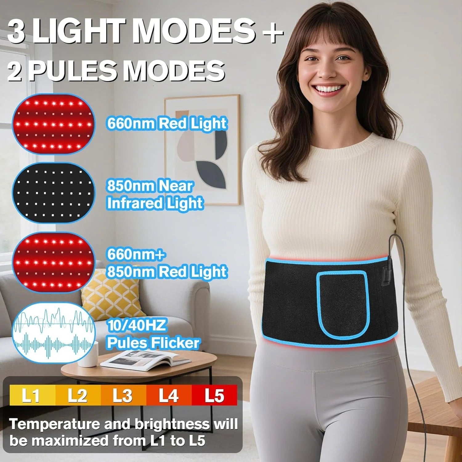 Red Light Therapy Belt | 660nm 850nm Infrared Waist Wrap with Heat for Back Pain Relief & Muscle Recovery
