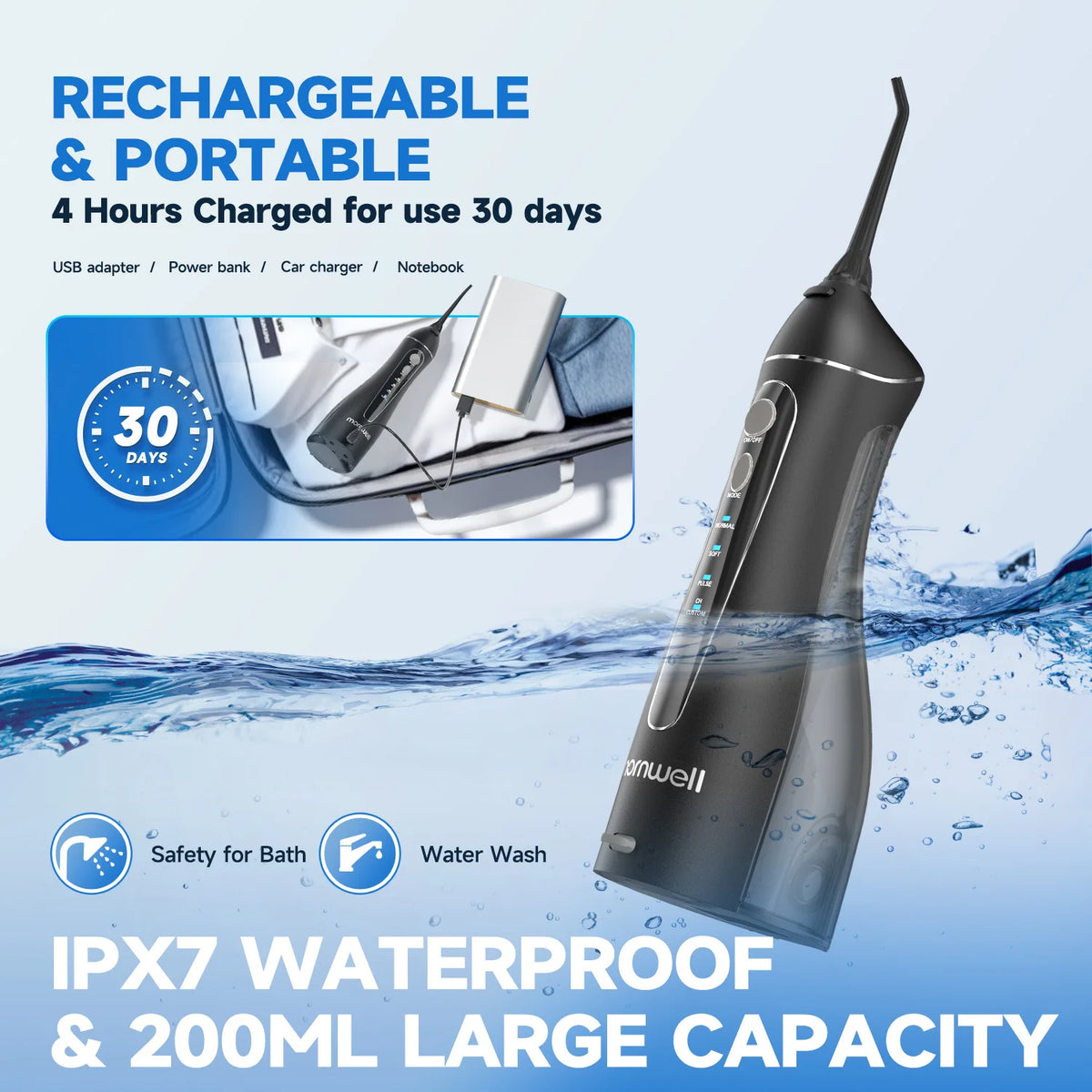 Cordless Water Flosser with 4 Modes, 4 Nozzles and USB Charging