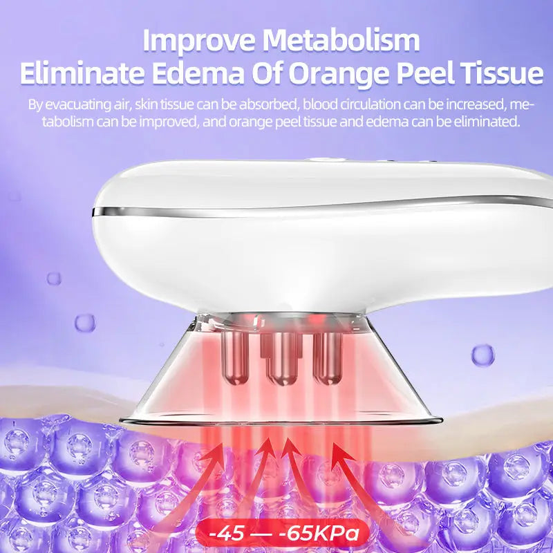 Body Sculpting Massager | 5-in-1 Cellulite Massager with Suction, Microcurrent, LED Light & Lymphatic Drainage