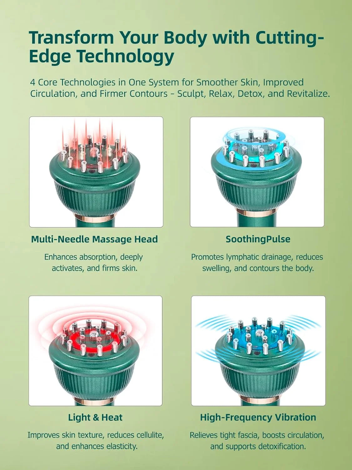 Lymphatic Drainage Massager | Anti Cellulite Body Massager for Legs, Thighs, Belly, Arms & Waist