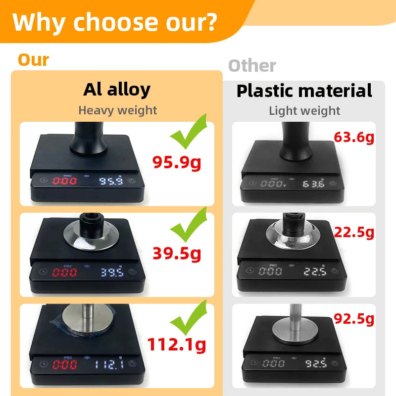 Espresso Tampers, Distributors, Holders and Mats