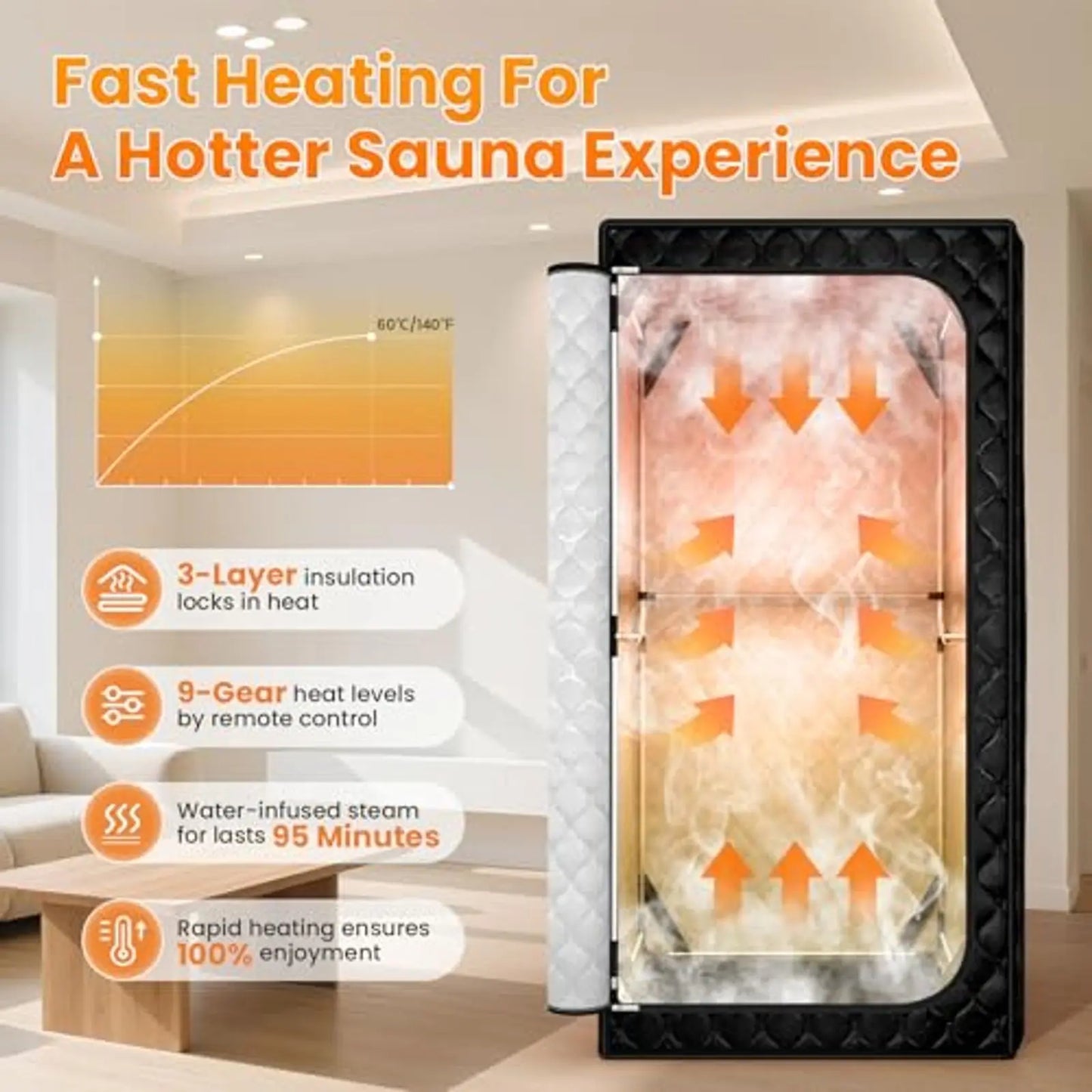 Portable Steam Sauna Tent | Full Size Home Sauna with 3L 1300W Steam Generator, Chair, Timer & 9 Heat Levels