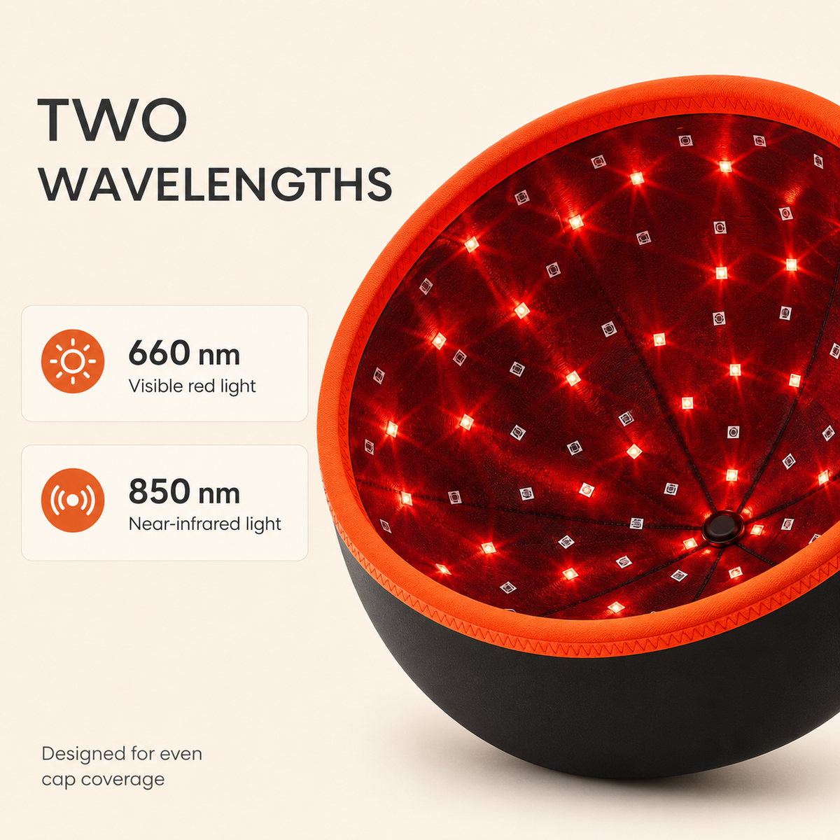 Red Light Therapy Cap for Scalp, 660/850 nm LEDs, Timer and Pulse Modes