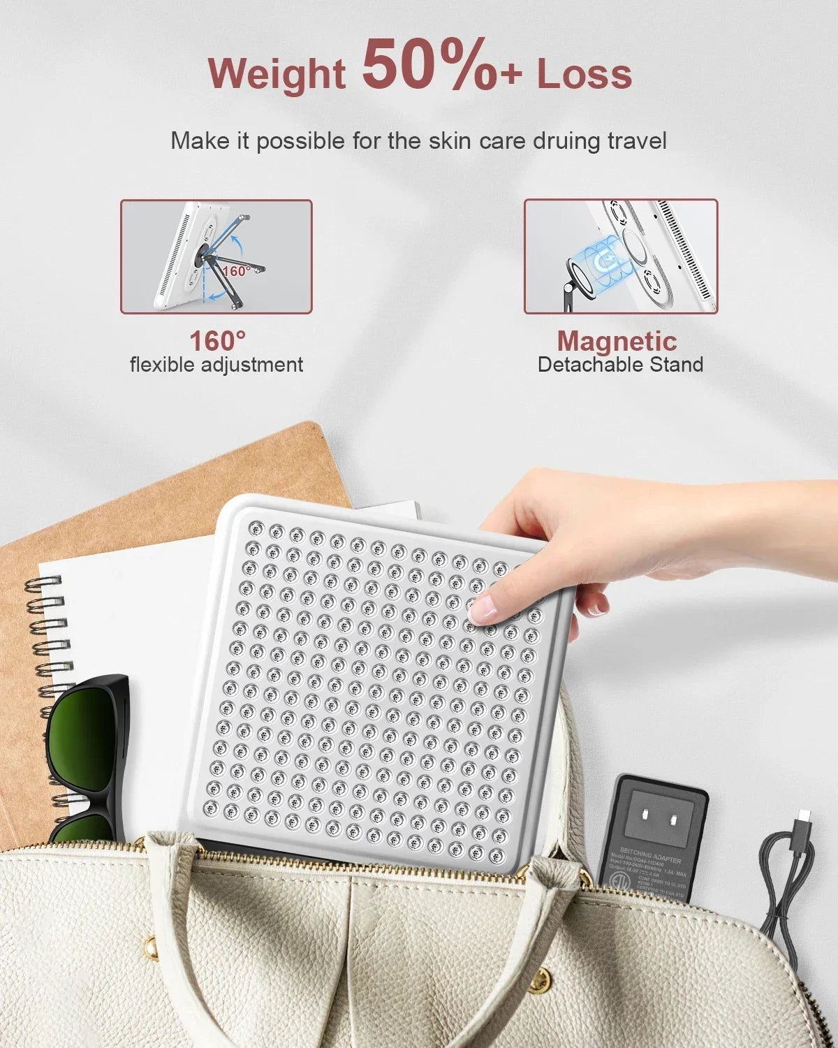 Red Light Therapy Panel | 660nm 850nm Near Infrared Light Therapy Lamp for Face, Body, Skin Care & Wellness