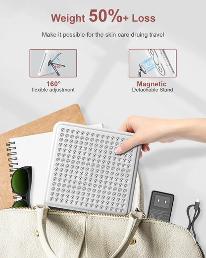Red Light Therapy Panel | 660nm 850nm Near Infrared Light Therapy Lamp for Face, Body, Skin Care & Wellness