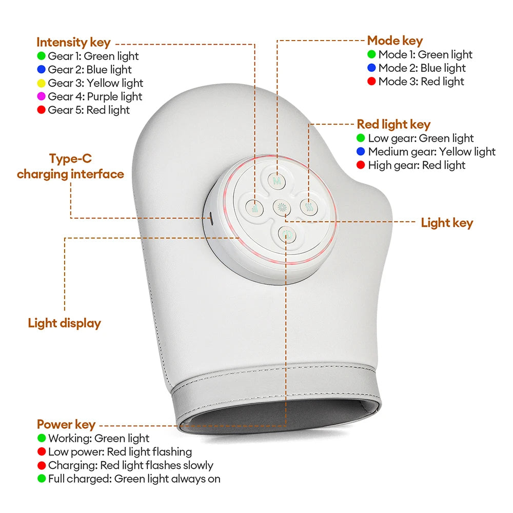 Hand Massager with Heat | Electric Air Compression Hand Massager for Fingers, Palms, Wrists & Arthritis Relief
