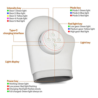 Hand Massager with Heat | Electric Air Compression Hand Massager for Fingers, Palms, Wrists & Arthritis Relief