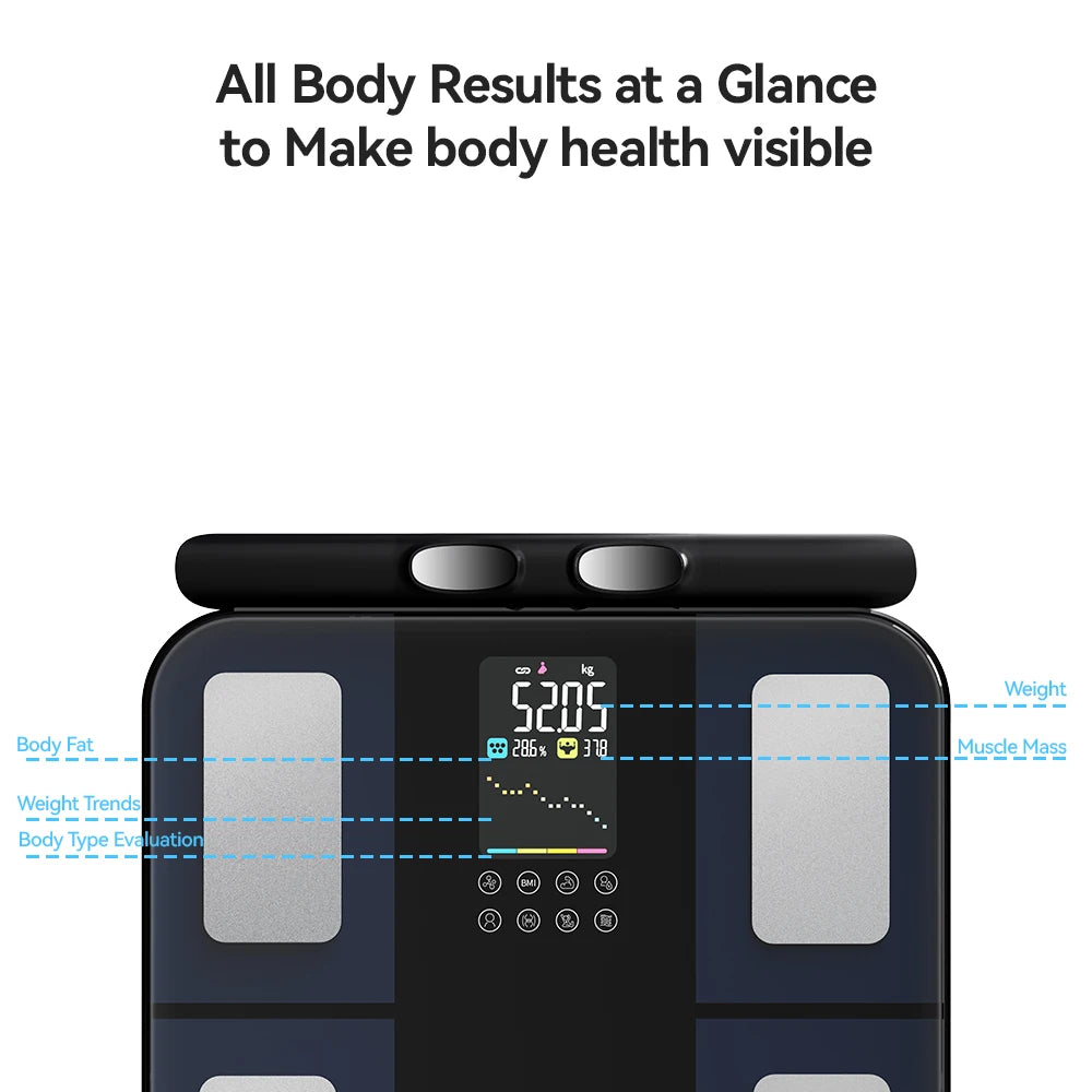 Smart Body Composition Scale | 8-Electrode Digital Body Fat Scale with BMI, Muscle Mass, App Tracking & Handle