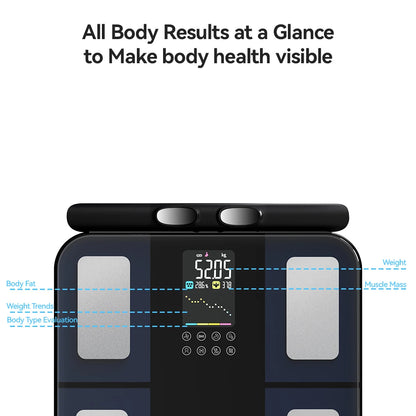 Smart Body Composition Scale | 8-Electrode Digital Body Fat Scale with BMI, Muscle Mass, App Tracking & Handle