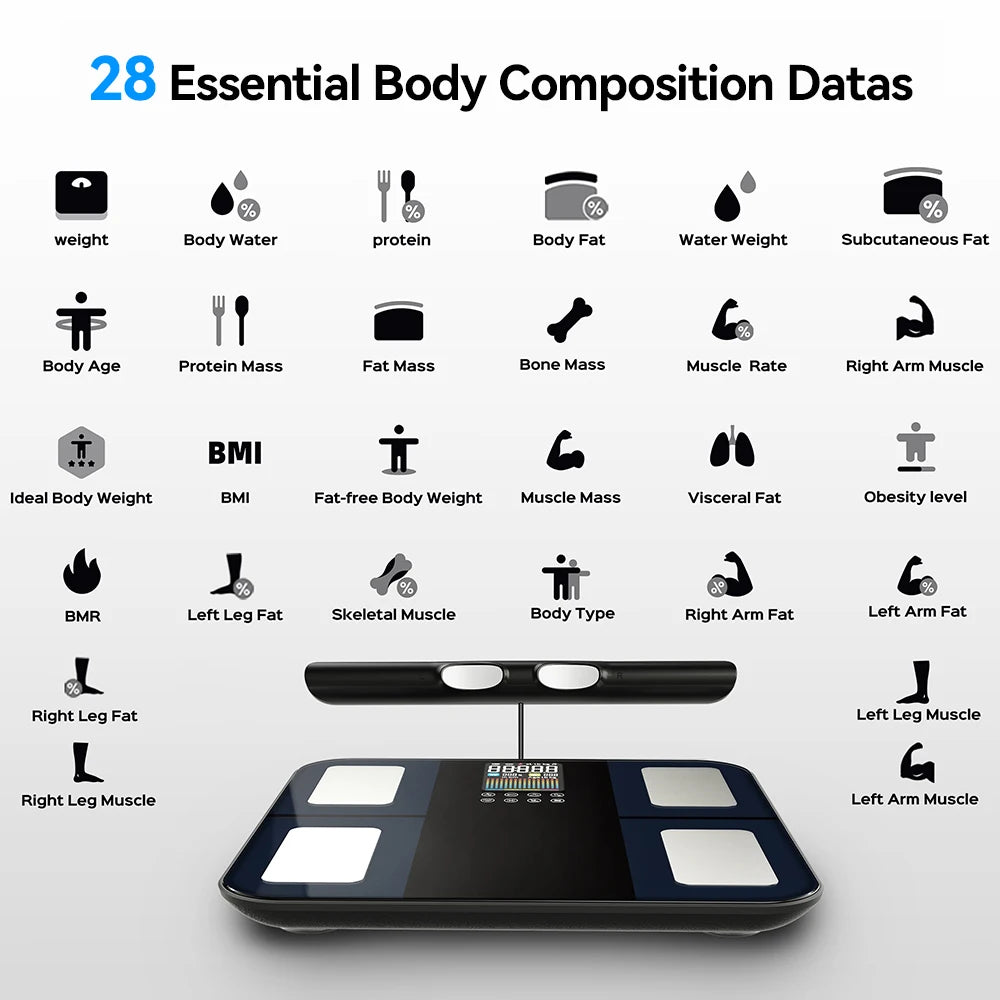 Smart Body Composition Scale | 8-Electrode Digital Body Fat Scale with BMI, Muscle Mass, App Tracking & Handle