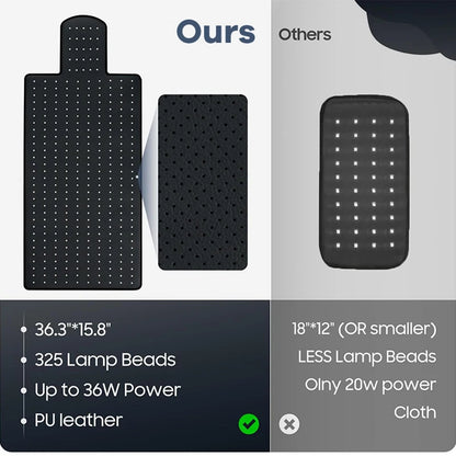Red Light Therapy Mat | 660nm 850nm Infrared Light Therapy Pad for Pain Relief, Muscle Recovery & Skin Care