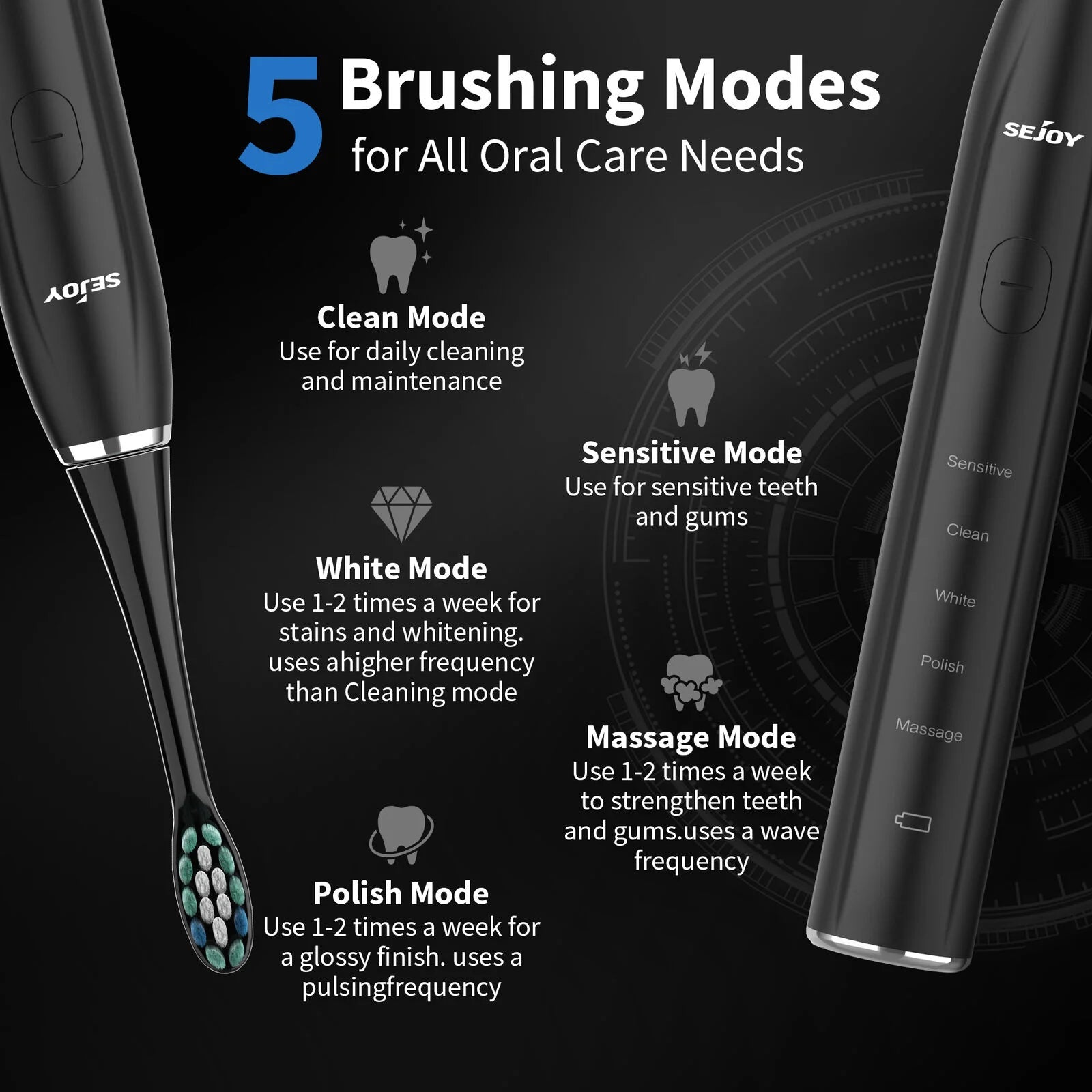Sonic Electric Toothbrush | 37,200 Vibrations/min Deep Clean | 5 Modes, 12 Brush Heads, 30-Day Battery | Dentist-Level Oral Care & Travel-Friendly Design