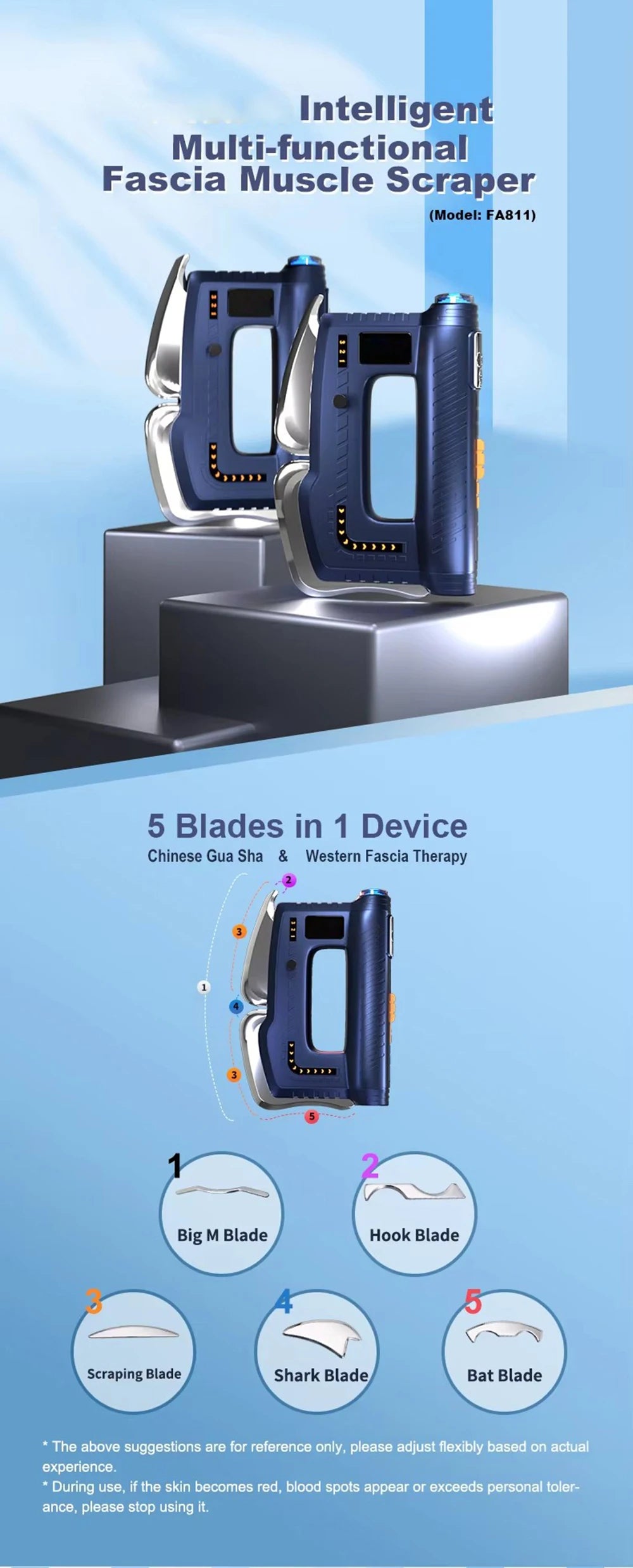 Gua Sha Fascia Scraping Tool | EMS Microcurrent Massager with Heat, Red Light & 5 Massage Blades