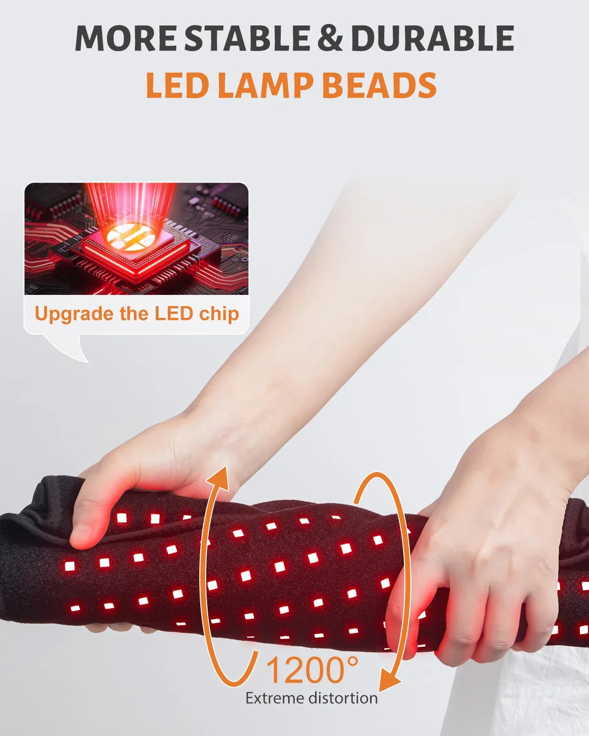 Red Light Therapy Pad | 406 LED 660nm 850nm Infrared Light Therapy Mat for Back, Waist & Body