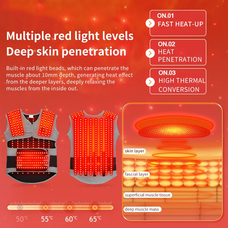 Heated Back and Shoulder Wrap with Red Light | 3 Heat Levels, Adjustable Fit & Optional Vibration Massage