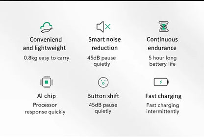 Fascia Scraping Tool Massager with Heat | Electric Muscle Scraper with Vibration, 5 Intensities & USB Charging