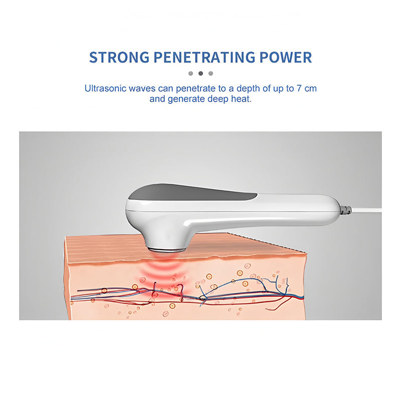 Ultrasound Therapy Machine 1MHz for Pain Relief | Portable Physiotherapy Device for Arthritis, Joint & Muscle Recovery with 3 Power Levels