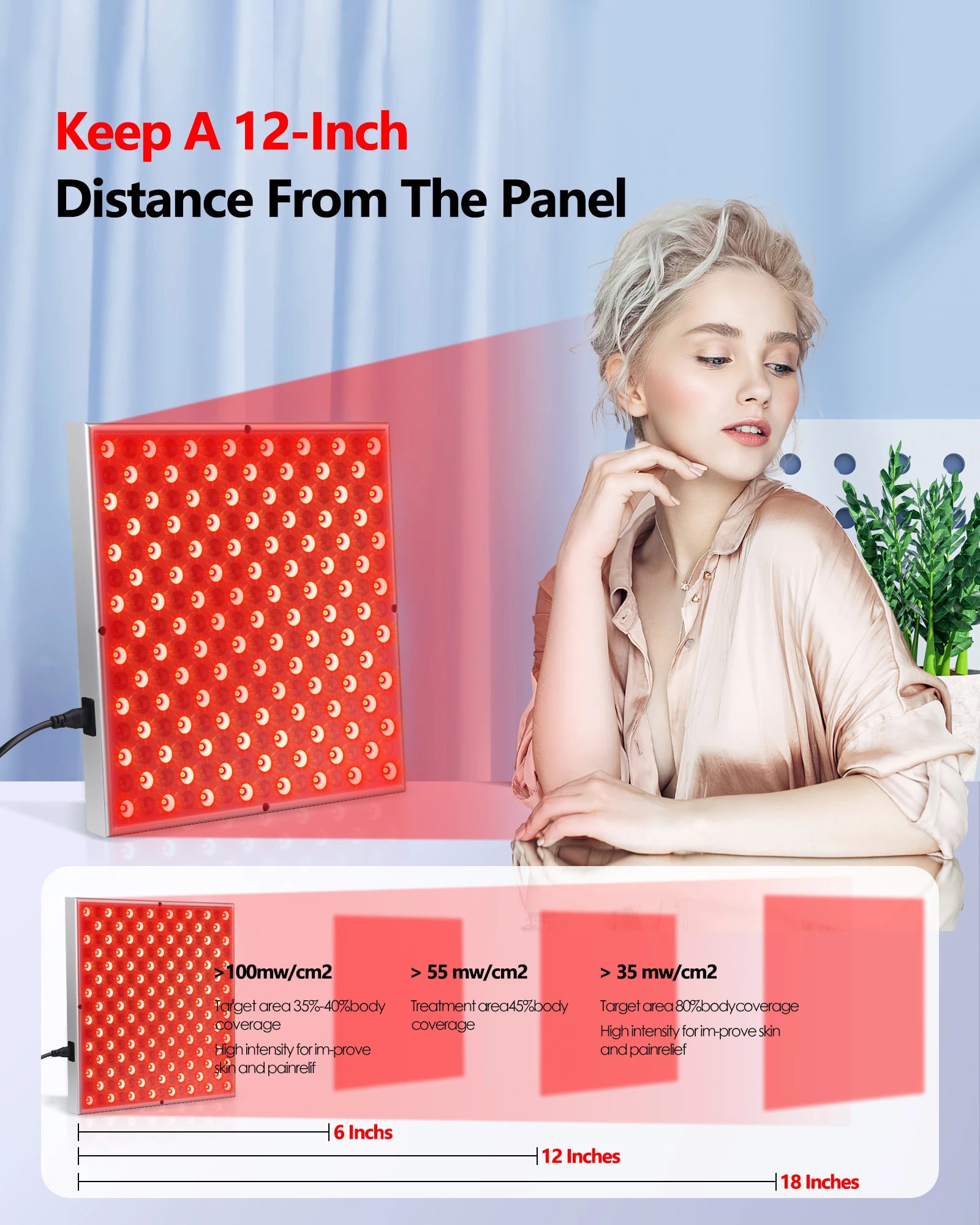 Red Light Therapy Panel | 660nm 850nm Near Infrared LED Lamp for Face, Body & Skin Care