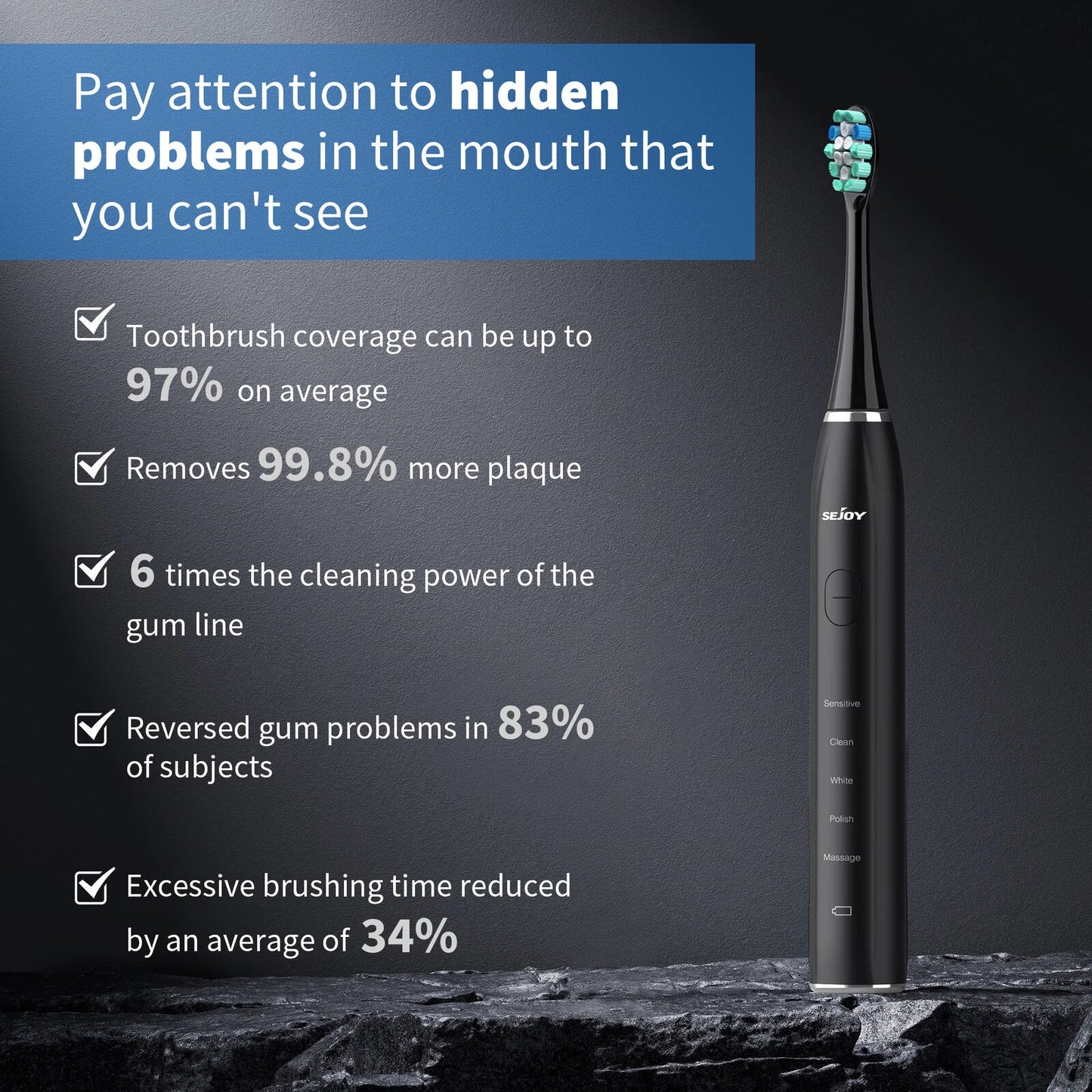 Sonic Electric Toothbrush | 37,200 Vibrations/min Deep Clean | 5 Modes, 12 Brush Heads, 30-Day Battery | Dentist-Level Oral Care & Travel-Friendly Design
