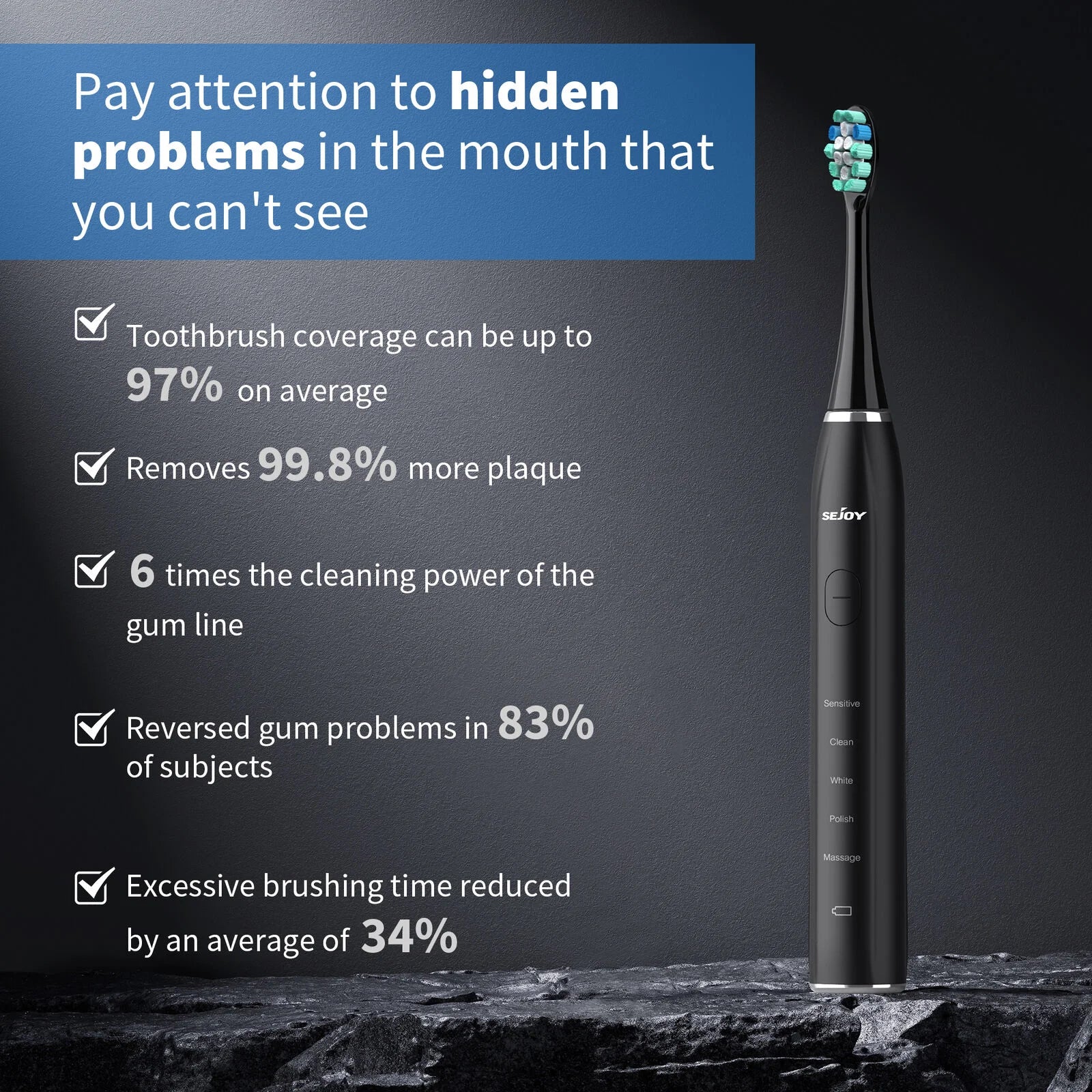 Sonic Electric Toothbrush | 37,200 Vibrations/min Deep Clean | 5 Modes, 12 Brush Heads, 30-Day Battery | Dentist-Level Oral Care & Travel-Friendly Design