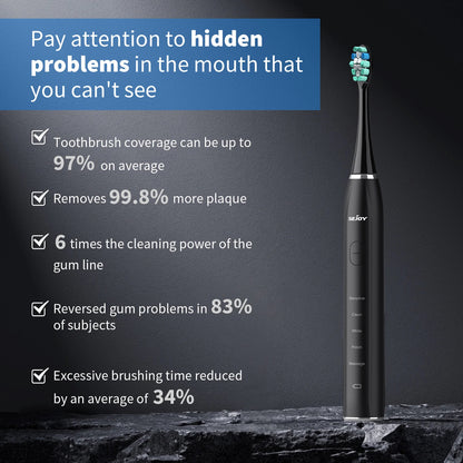 Sonic Electric Toothbrush | 37,200 Vibrations/min Deep Clean | 5 Modes, 12 Brush Heads, 30-Day Battery | Dentist-Level Oral Care & Travel-Friendly Design