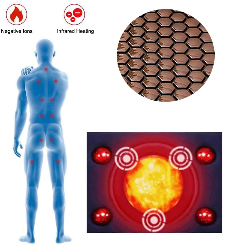 Infrared Heating Pad | Jade Tourmaline Heated Seat Cushion with 8 Heat Levels for Back, Shoulder & Muscle Relief