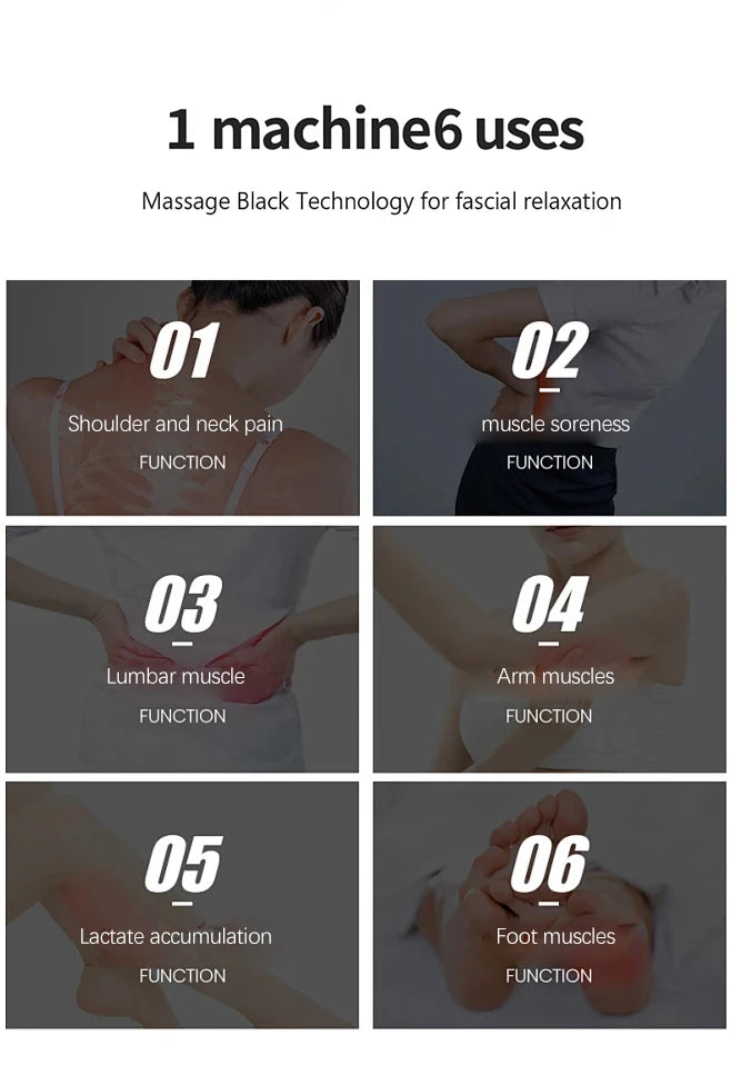Fascia Scraping Tool Massager with Heat | Electric Muscle Scraper with Vibration, 5 Intensities & USB Charging