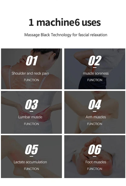 Fascia Scraping Tool Massager with Heat | Electric Muscle Scraper with Vibration, 5 Intensities & USB Charging