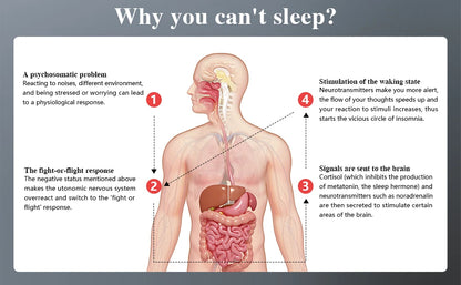 CES Sleep Aid Device | Handheld Microcurrent Sleep Therapy for Insomnia, Anxiety, Stress & Relaxation