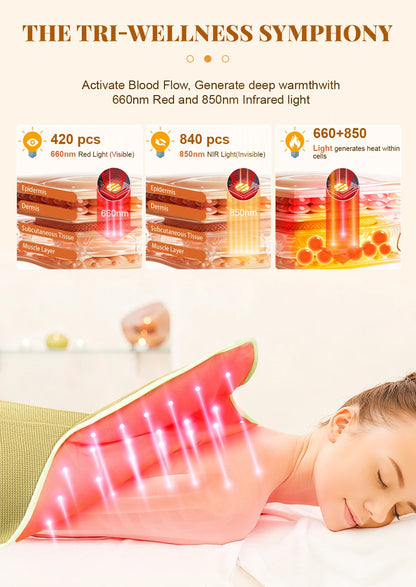 Red Light Therapy Blanket | Full Body Infrared Heating Blanket for At-Home Light Therapy & Relaxation
