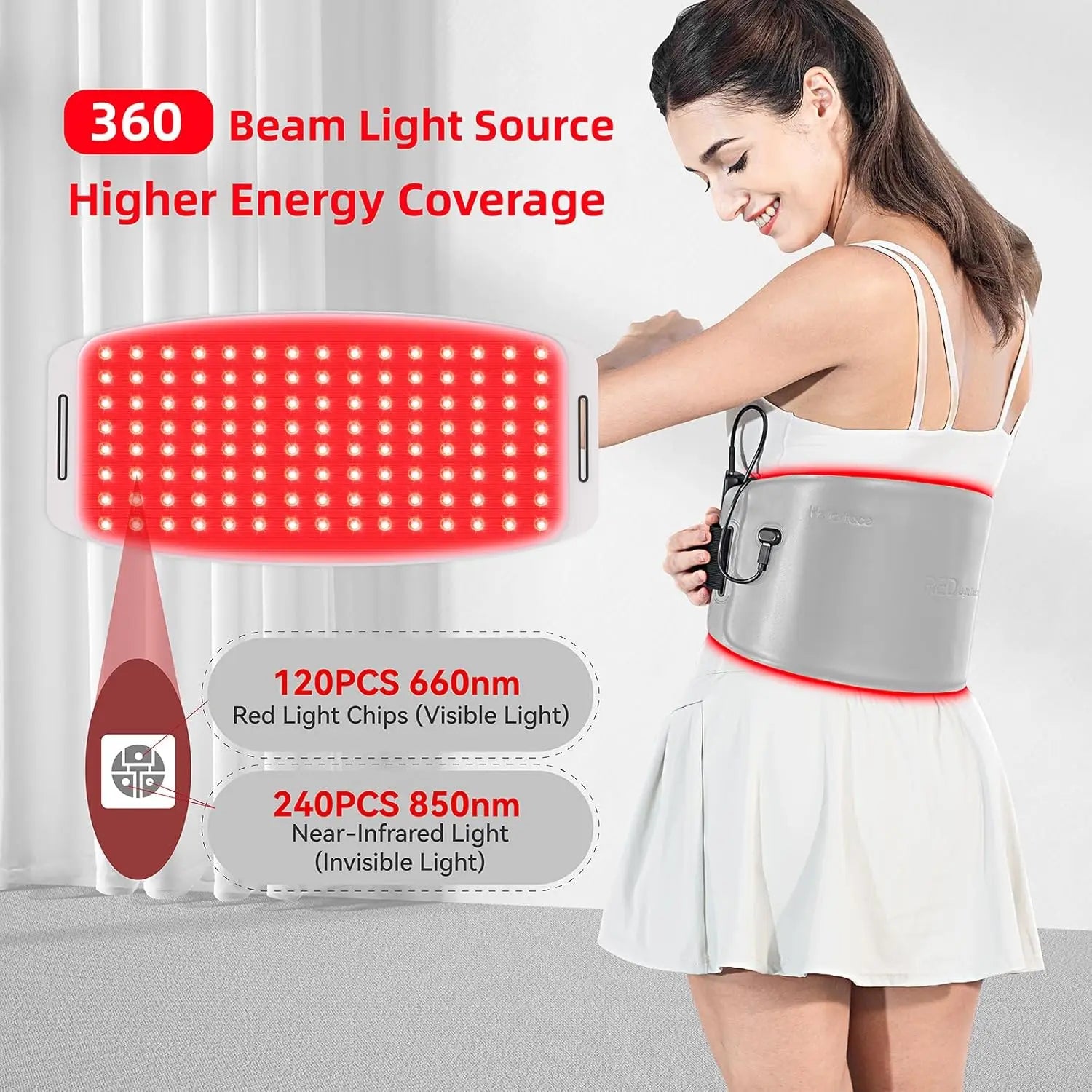 Red Light Therapy Belt | 660nm 850nm Infrared Light Therapy Wrap for Pain Relief, Muscle Recovery & Joint Support