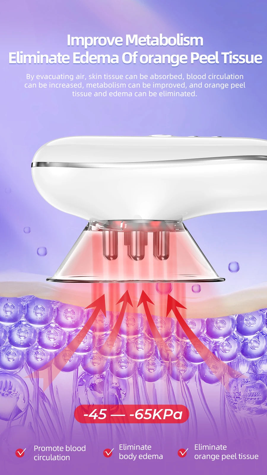 Body Sculpting Massager | 5-in-1 Cellulite Massager with Suction, Microcurrent, LED Light & Lymphatic Drainage