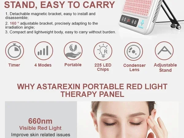 Red Light Therapy Panel | 660nm 850nm Near Infrared Light Therapy Lamp for Face, Body, Skin Care & Wellness