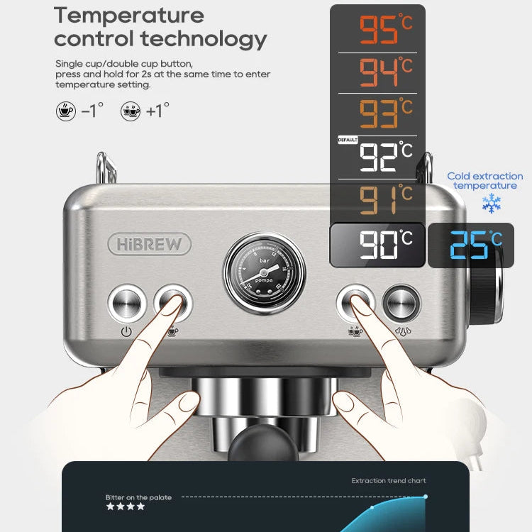 Semi-Automatic Espresso Machine with 20-Bar Pump | 58mm Portafilter, PID Temperature Control, Steam Wand & Hot/Cold Brew