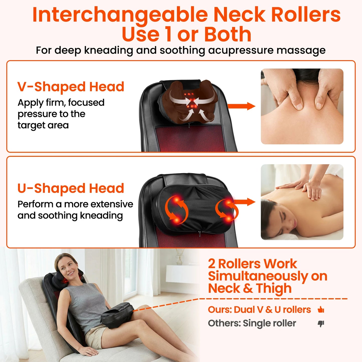 Back Massager Seat Cushion with Heat | Full Back Vibration Chair Massager for Neck, Waist, Hips & Office Chair