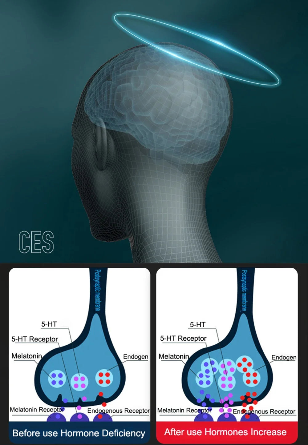 CES Sleep Aid Device | Vagus Nerve Ear Clip Stimulator for Insomnia, Relaxation & Stress Relief