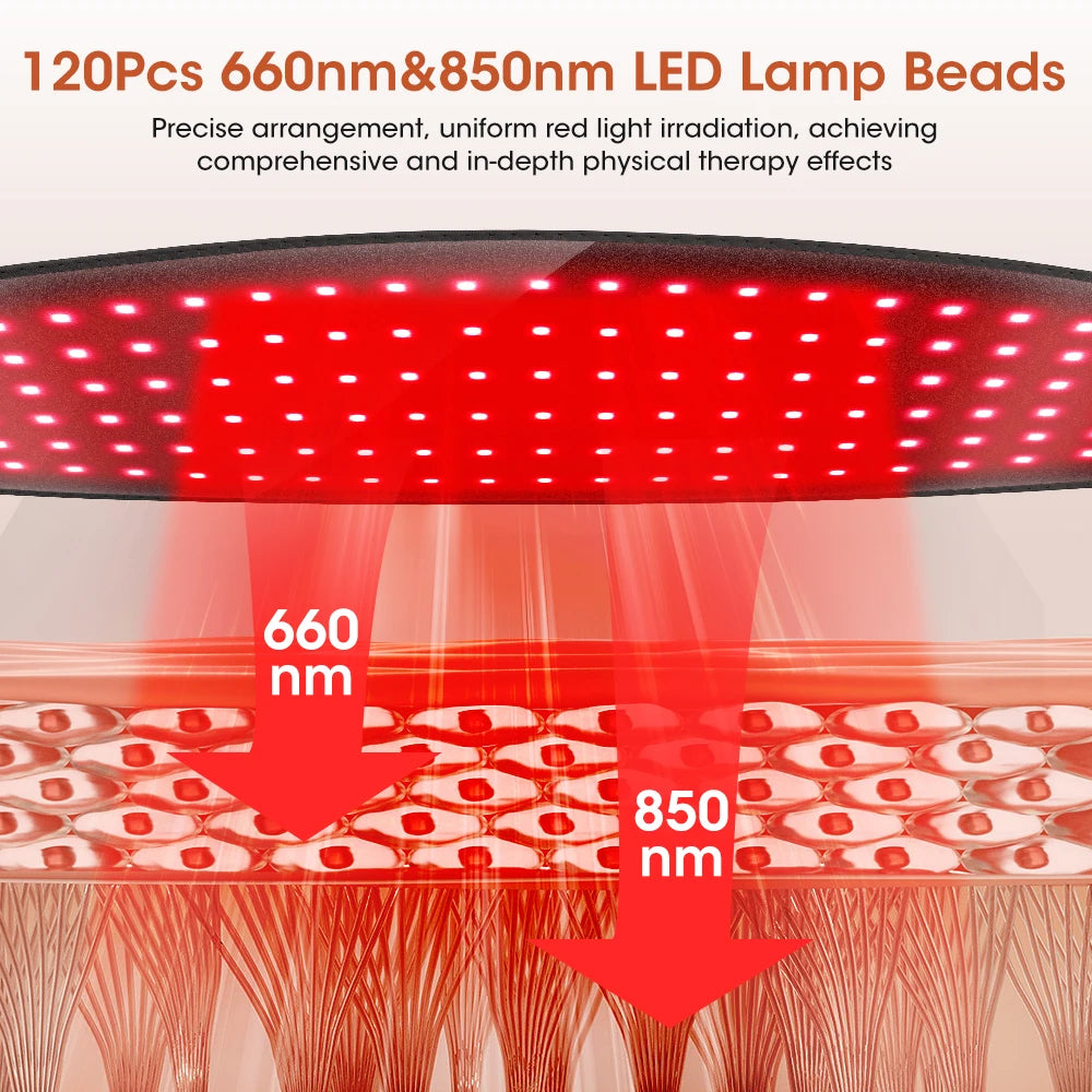 Red Light Therapy Belt | 660nm 850nm Near Infrared Waist Wrap for Lower Back, Lumbar Support & Pain Relief