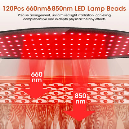 Red Light Therapy Belt | 660nm 850nm Near Infrared Waist Wrap for Lower Back, Lumbar Support & Pain Relief