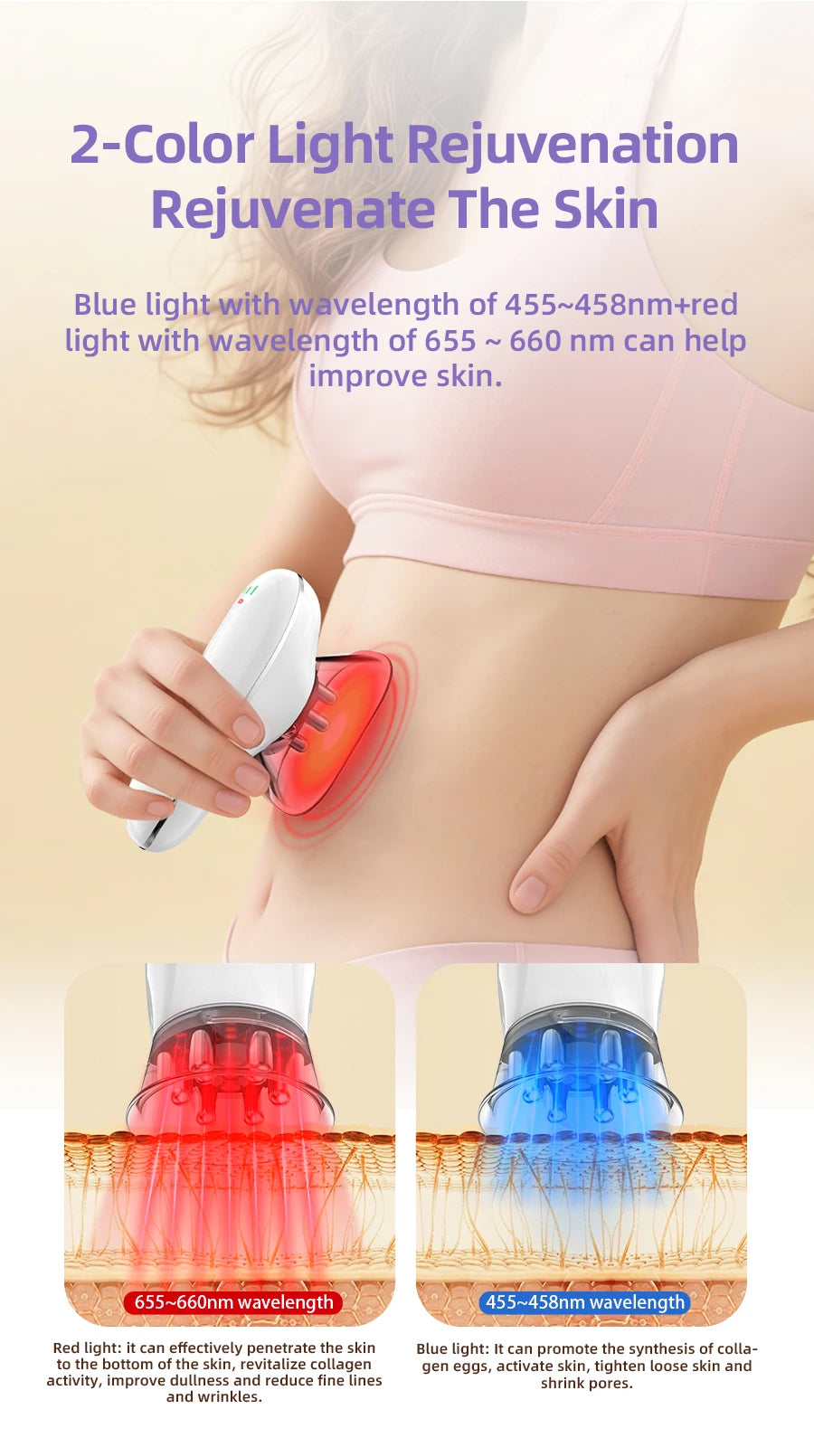 Body Sculpting Massager | 5-in-1 Cellulite Massager with Suction, Microcurrent, LED Light & Lymphatic Drainage