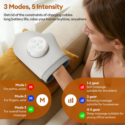 Hand Massager with Heat | Electric Air Compression Hand Massager for Fingers, Palms, Wrists & Arthritis Relief