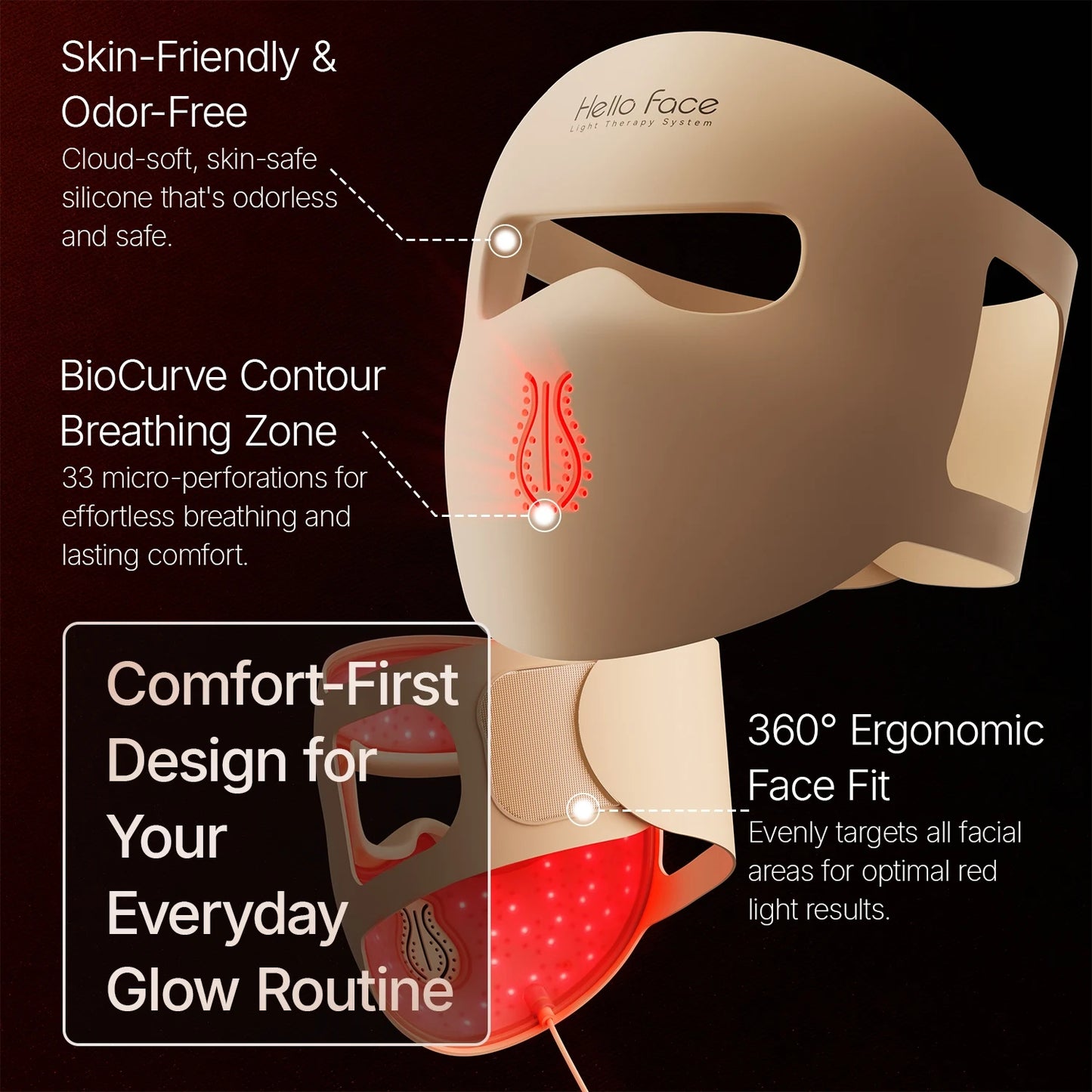 LED Face Mask Light Therapy | 4D Silicone Red Blue LED Mask with 311 LEDs for Wrinkles, Acne & Skin Tone