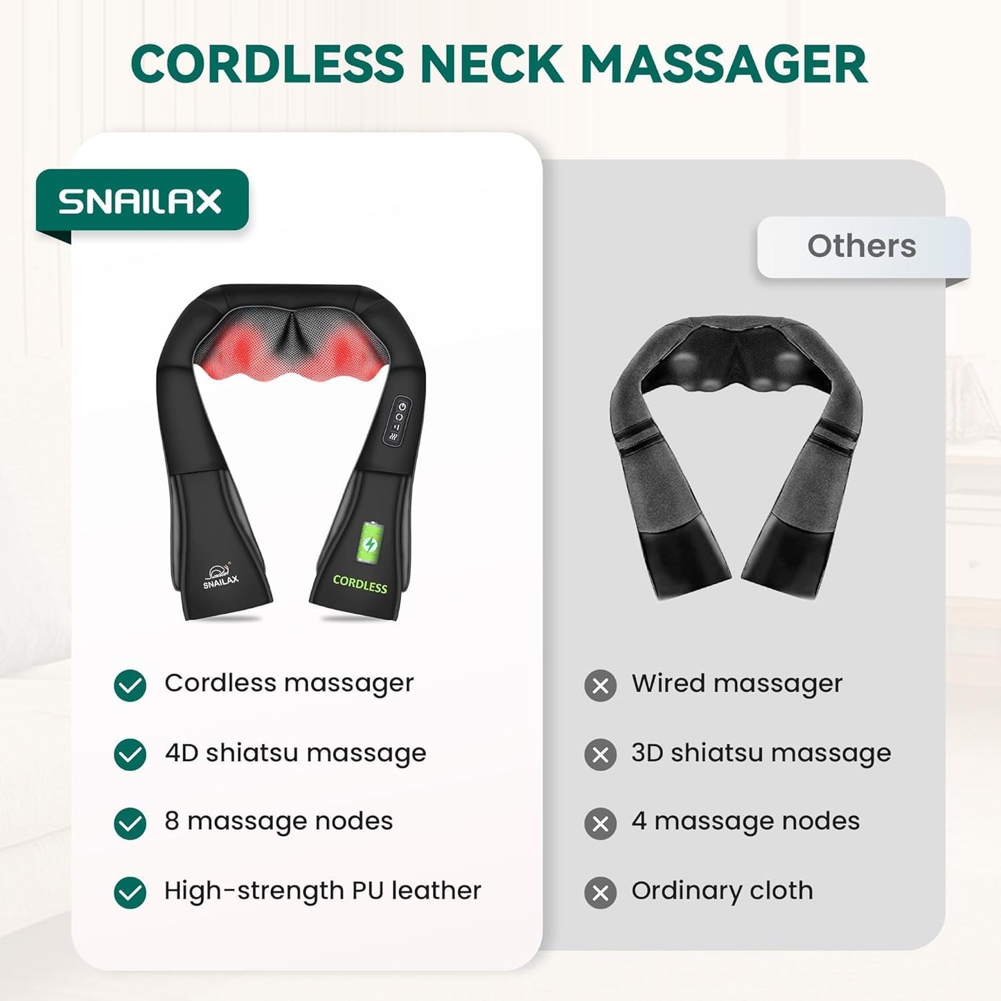 Cordless Shiatsu Neck and Shoulder Massager with Heat | 8 Kneading Nodes, 2 Intensities & 70–80 Minute Runtime