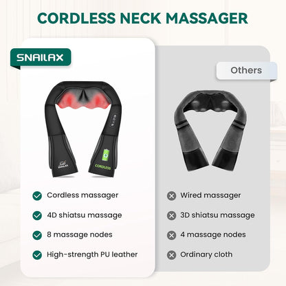 Cordless Shiatsu Neck and Shoulder Massager with Heat | 8 Kneading Nodes, 2 Intensities & 70–80 Minute Runtime