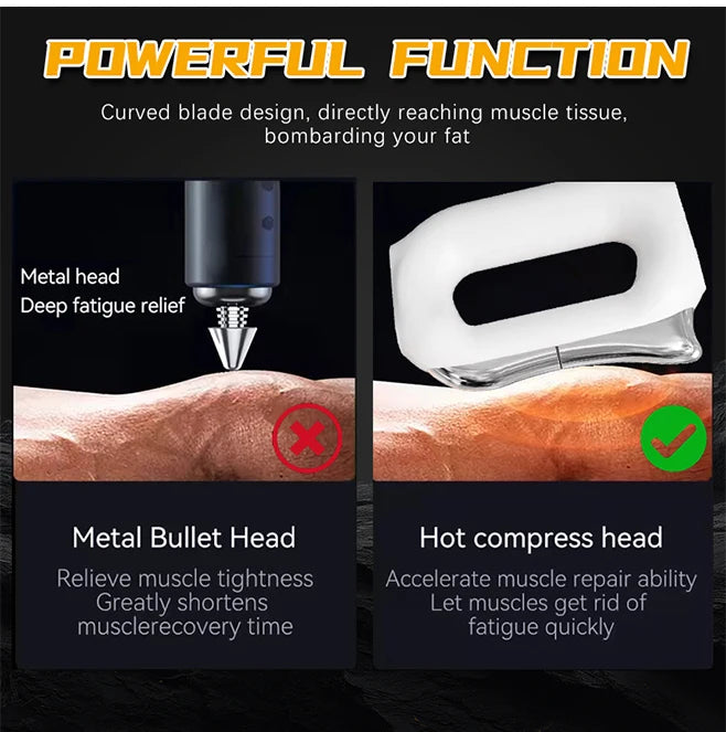 Fascia Scraping Tool Massager with Heat | Electric Muscle Scraper with Vibration, 5 Intensities & USB Charging