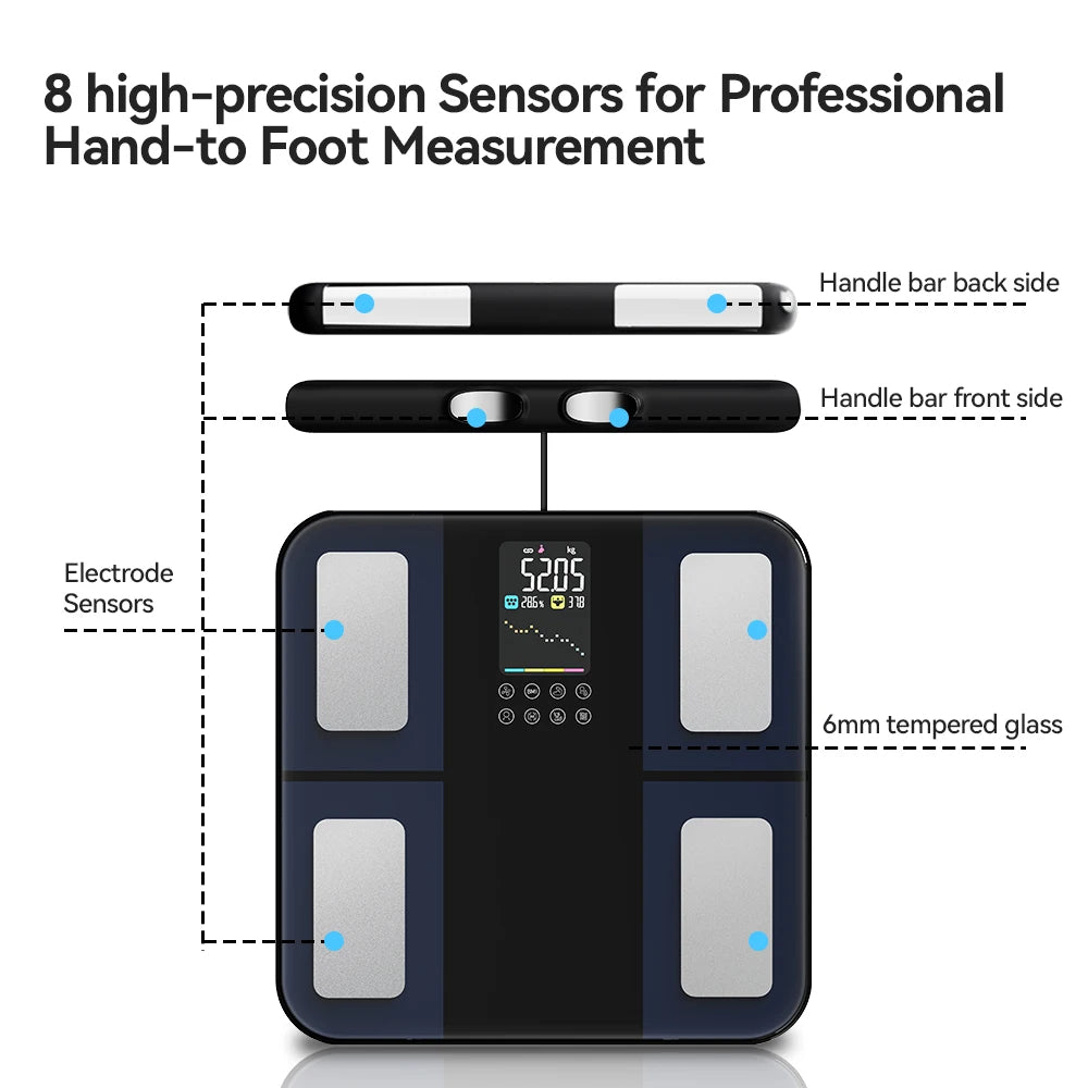 Smart Body Composition Scale | 8-Electrode Digital Body Fat Scale with BMI, Muscle Mass, App Tracking & Handle