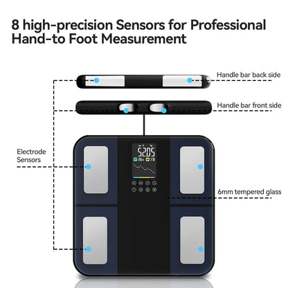 Smart Body Composition Scale | 8-Electrode Digital Body Fat Scale with BMI, Muscle Mass, App Tracking & Handle