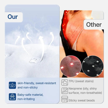 Red Light Therapy Belt | 660nm 850nm Infrared Light Therapy Wrap for Pain Relief, Muscle Recovery & Joint Support