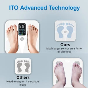 8-Electrode Smart Body Fat Scale with Segmental BIA | 20 Metrics, Color Display, Fitdays App, 24 Users & 400 lb Capacity