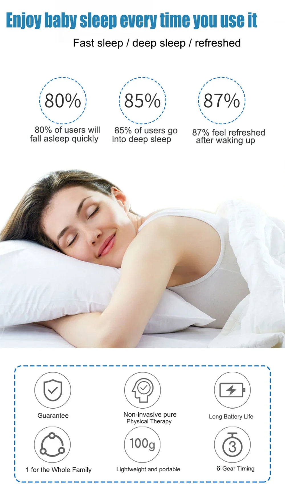 CES Sleep Aid Device | Vagus Nerve Ear Clip Stimulator for Insomnia, Relaxation & Stress Relief